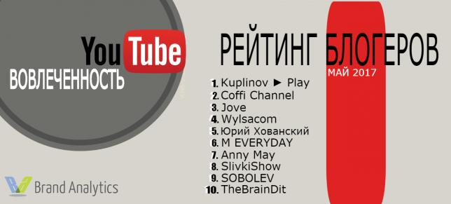 Майский рейтинг популярности русскоязычных блогеров YouTube. Топ-10.